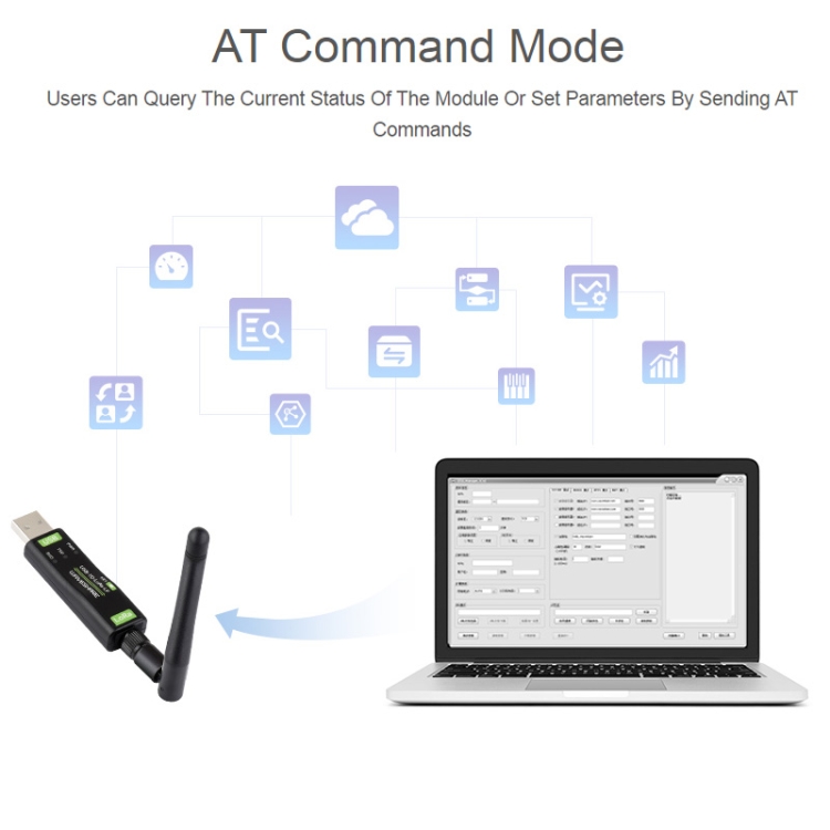 Waveshare USB To LoRa Data Transfer Module SX1262 - 850~930MHz Voor Europa - Meshtastic