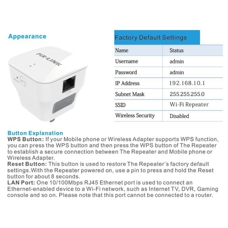 PIXLINK WR12 300Mbps WIFI Amplificación de señal Repetidor mejorado, Tipo de enchufe: Enchufe de la UE - 9
