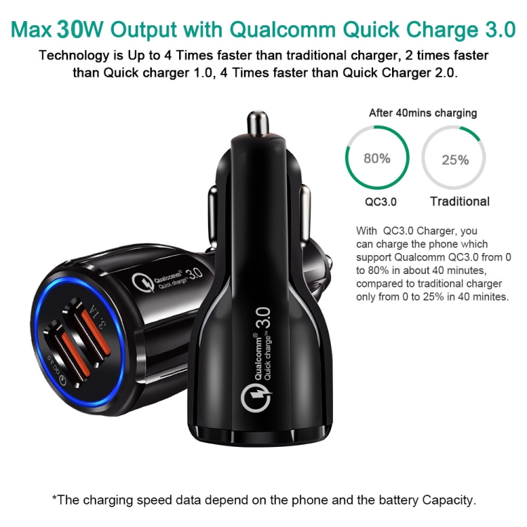2 PCS QC3.0+3.1A Car Charger Dual USB 6A Halo Wine Bottle Fast Charge Car Charger(Elegant Black) 2 PCS QC3.0+3.1A Car Charger Dual USB 6A Halo Wine Bottle Fast Charge Car Charger(Elegant Black)