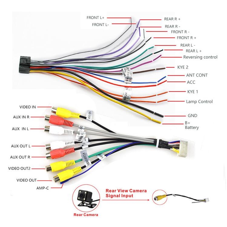 AV Cable Universal auto RCA AV Cable wire harness for car rear view camera  parking 6 video extension cable Integrated Line Video - AliExpress