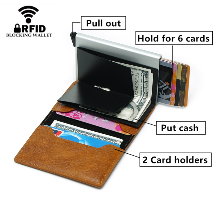 Cheap-MARRON Porte Carte Anti RFID Blocage Anti Vol Porte-carte de