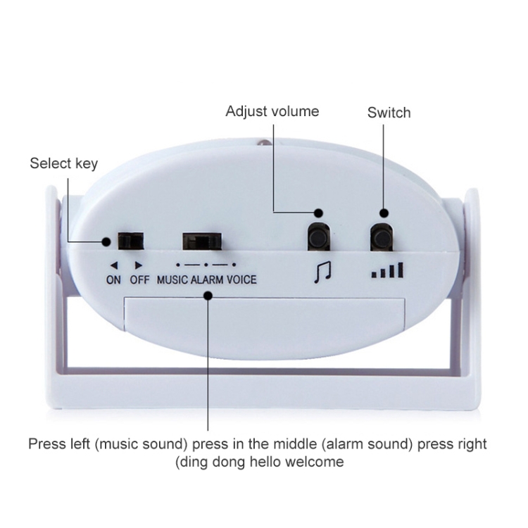 Wireless Intelligent Doorbell Infrared Motion Sensor Voice Prompter Warning Door  Bell Alarm(White)