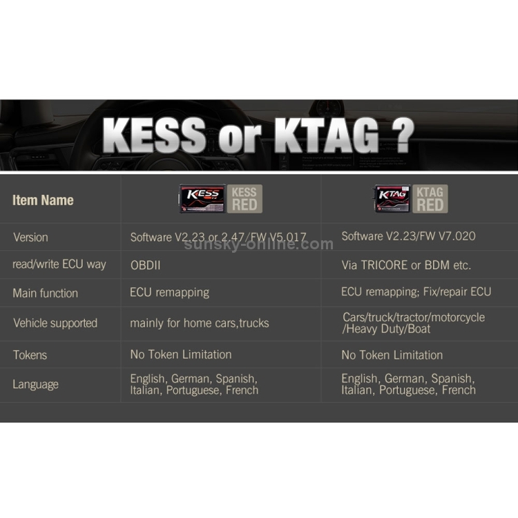 Kess V2 V5.017 Red Car Ecu Tuning Kit Eu Master Online No Token