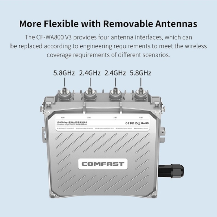 COMFAST CF-WA800 V3 1300Mbps Repetidor de amplificador de señal de estación base inalámbrica WiFi para exteriores - 7