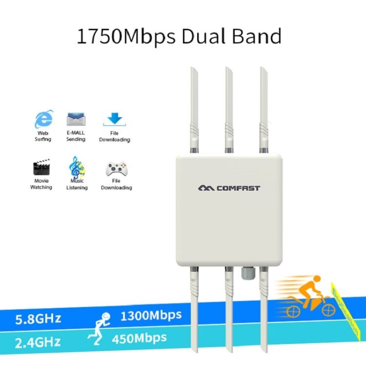 COMFAST CF-WA900 V2 1750Mbps Estación base inalámbrica de alta potencia de banda dual WiFi para exteriores, enchufe de EE. UU./ UE - 4