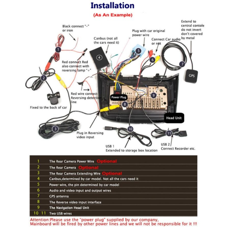 2g 32g Manual Air Conditioner Modified Car Navigation Dvd Gps Car Navigator Suitable For 13 18 Peugeot 3008