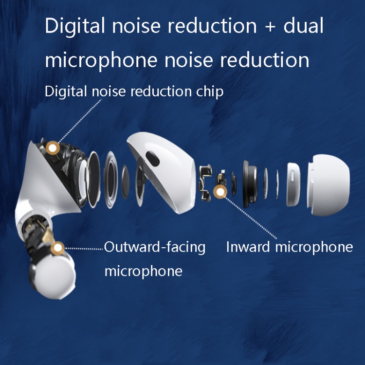 Third-Generation 1562A TWS Bluetooth Earphone ANC Active Noise Cancelling Earphone(Three generations 1562A) Third-Generation 1562A TWS Bluetooth Earphone ANC Active Noise Cancelling Earphone(Three generations 1562A)