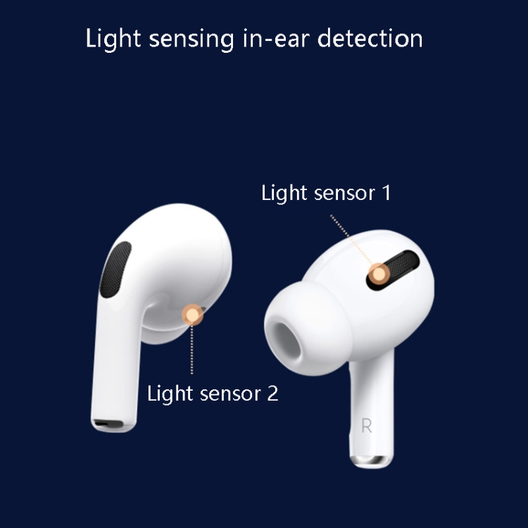Third-Generation 1562A TWS Bluetooth Earphone ANC Active Noise Cancelling Earphone(Three generations 1562A) Third-Generation 1562A TWS Bluetooth Earphone ANC Active Noise Cancelling Earphone(Three generations 1562A)