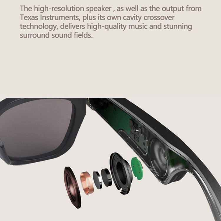 F002 Binaural Mini Smart Call Waterproof Bluetooth Glasses Earphone(Transparent) F002 Binaural Mini Smart Call Waterproof Bluetooth Glasses Earphone(Transparent)