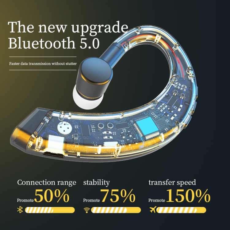 108 Bluetooth 5.0 Business Hanging Ear Type Rotating Universal Wireless Stereo Earphone(Blue) 108 Bluetooth 5.0 Business Hanging Ear Type Rotating Universal Wireless Stereo Earphone(Blue)