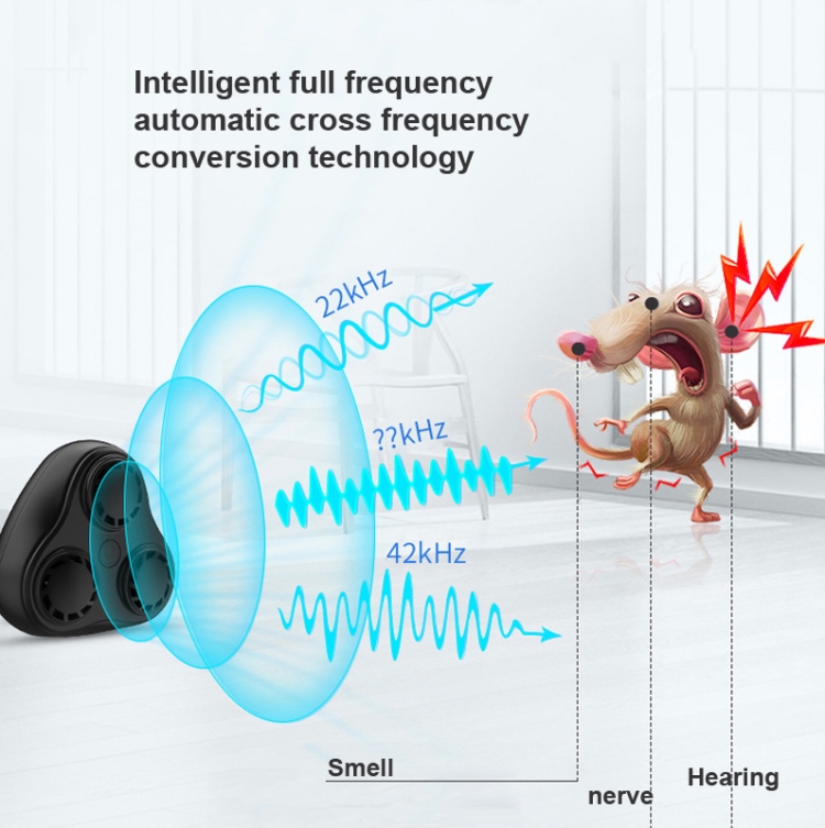 High Power Frequency Conversion Insect BG310 3-Horn Ultrasonic Automatic Frequency Conversion Mouse Repeller ...