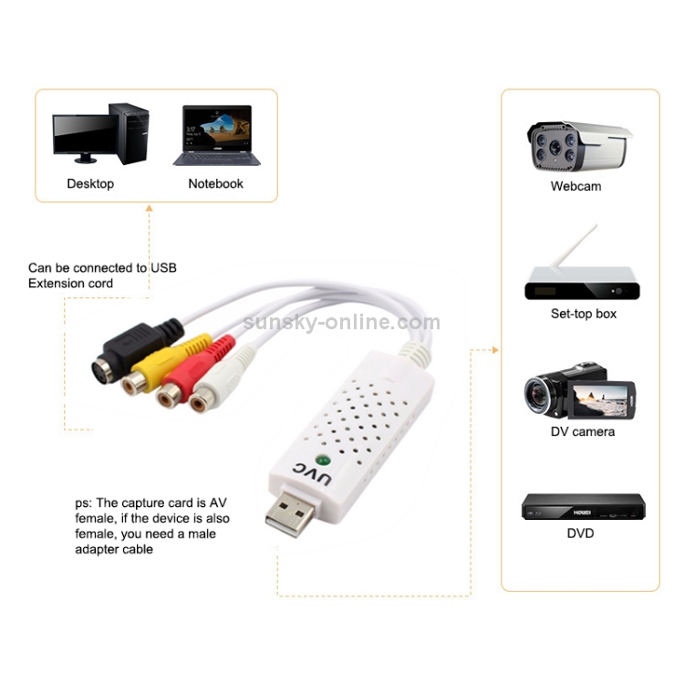 Acquisition vidéo Adaptateur de carte capture audio portable USB 2.0 VHS  sur DVD pour Win7 / Win8 / XP / Vista, lecteur gratuit