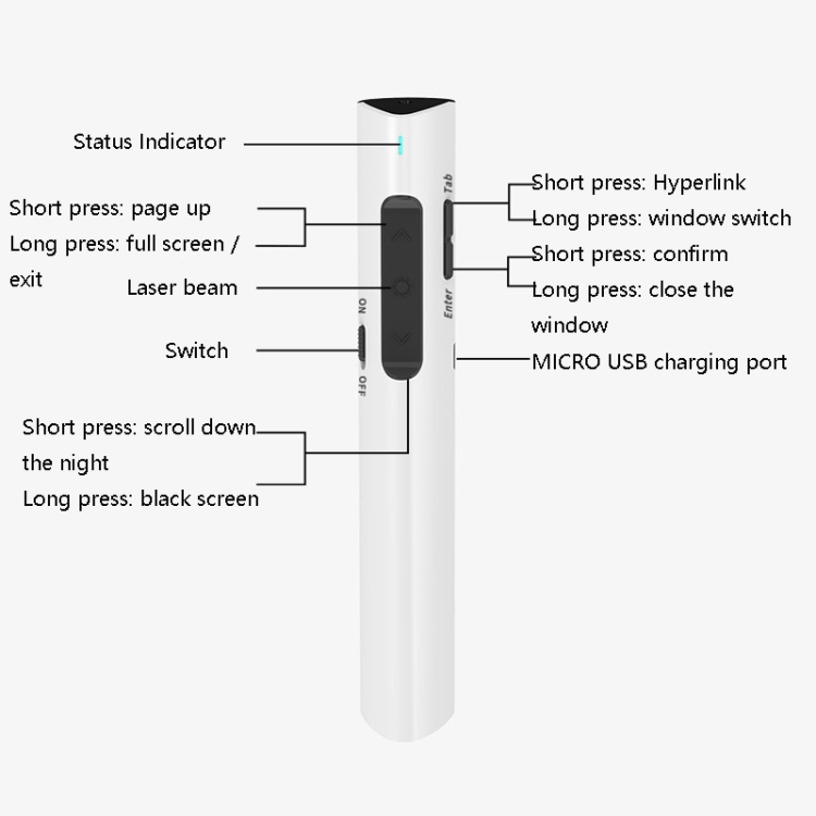 Bolígrafo de control remoto para presentaciones de negocios Deli 2.4G Flip Pen, Modelo: 2801 Negro (Luz roja) - B2