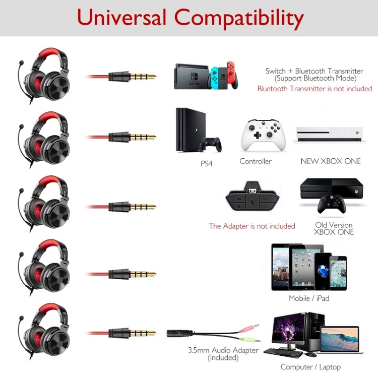 OneOdio Pro-M Auriculares con cable de anclaje para juegos con Bluetooth (negro y rojo) - 7