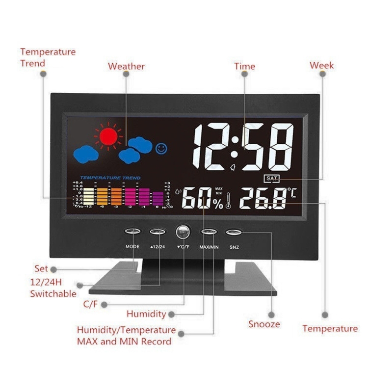 Colour Screen Weather Forecast Temperature Humidity Calendar Alarm