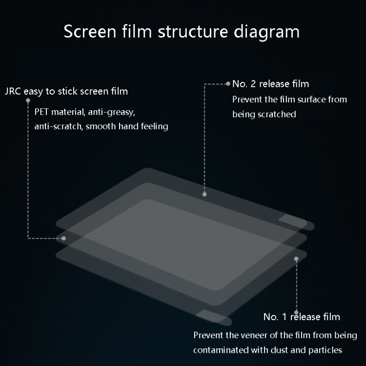JRC 0.12mm 4H HD Translucent PET Laptop Screen Protective Film For MacBook Air 13.3 inch A1932 (2018) JRC 0.12mm 4H HD Translucent PET Laptop Screen Protective Film For MacBook Air 13.3 inch A1932 (2018)