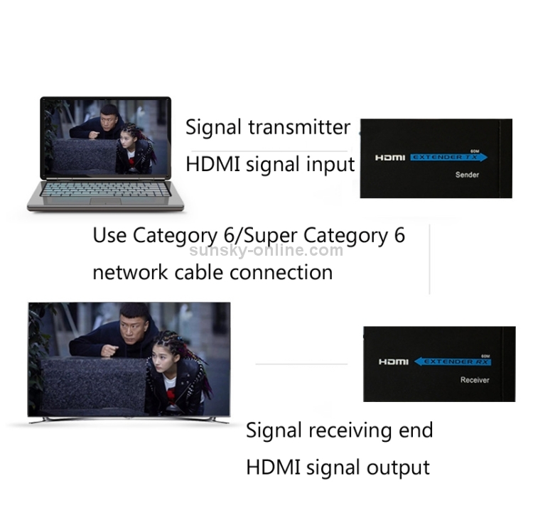 HDY-60 HDMI a RJ45 60M Extender Single Network Cable para para Amplificador de señal HDMI (enchufe de EE. UU.) - B5