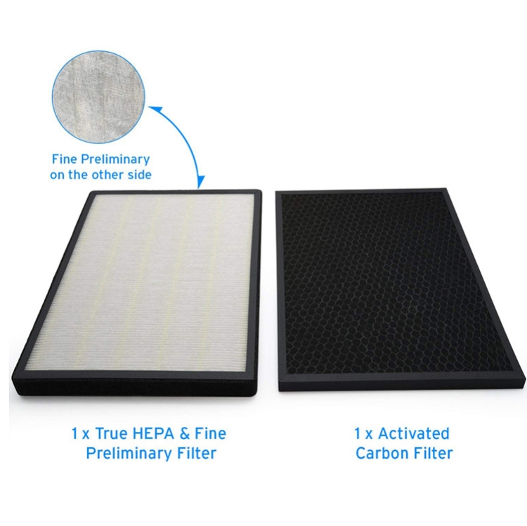 LV-Pur131 Replacement Filter Compatible with Levoit LV-PUR131, LV-PUR1