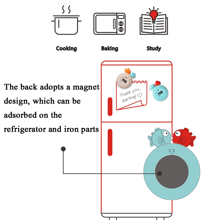 Acquista Timer da cucina meccanico, timer per animali carini per bambini