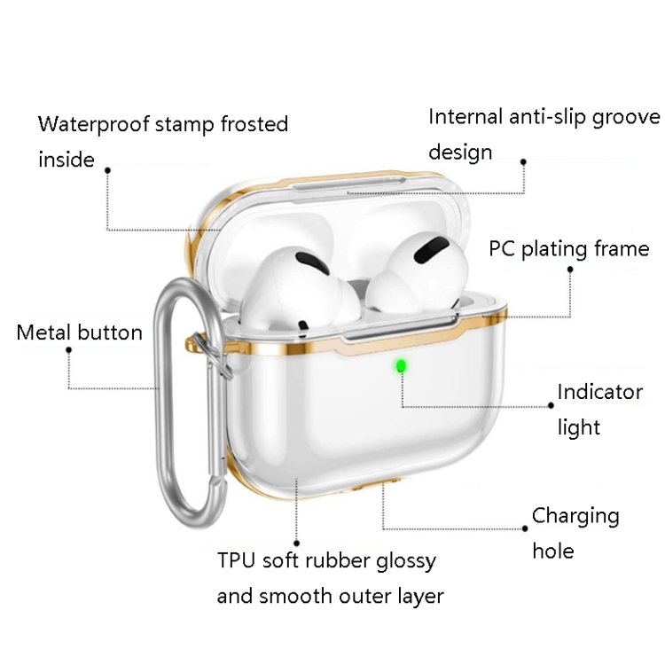 2 PCS SSDD8868 Bluetooth Headset Protective Cover Transparent TPU Headphone Protective Case For AirPods 1 / 2(Transparent Red + Black)