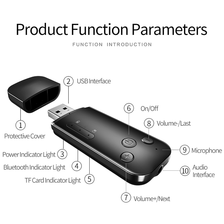 D90 USB Dual Output Bluetooth 5.0 Adapter Audio Receiver & Transmitter, Built-in Lithium Battery(Black) D90 USB Dual Output Bluetooth 5.0 Adapter Audio Receiver & Transmitter, Built-in Lithium Battery(Black)