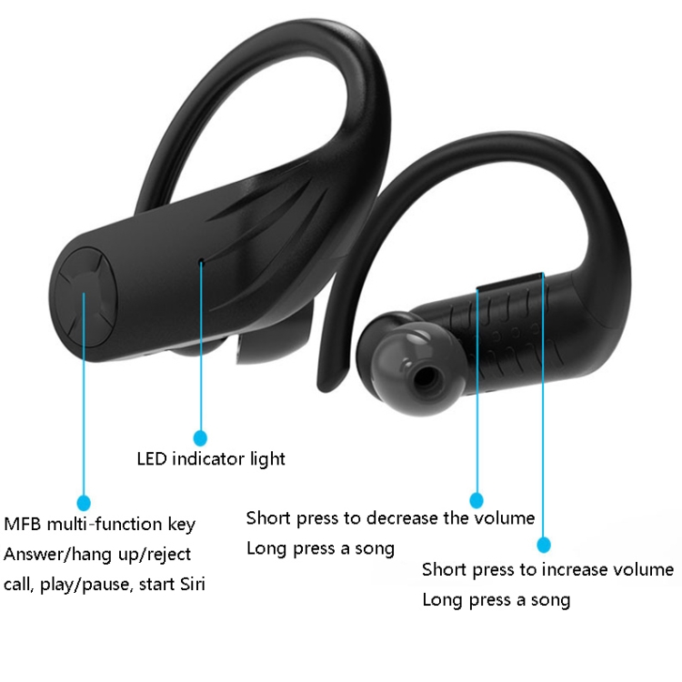 B1 TWS Ear-mounted Bluetooth 5.0 Headset Sports Sweat-Proof Wireless Headphones, Style: Black with LED Display B1 TWS Ear-mounted Bluetooth 5.0 Headset Sports Sweat-Proof Wireless Headphones, Style: Black with LED Display