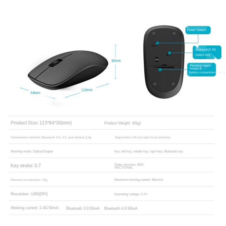 Racoo M200G 1300 DPI 3 teclas Silent Wireless Mouse (Azul) - B5