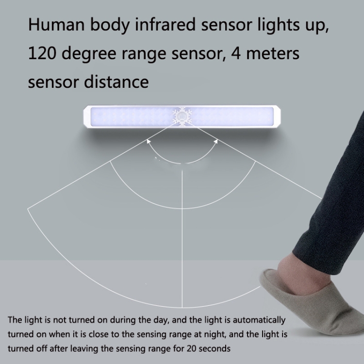 LED Intelligent Human Body Sensor Light USB Free Wiring Long