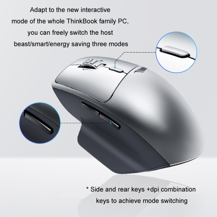 Ratón de diseño interactivo de modo dual inalámbrico Bluetooth Lenovo ThinkBook (Creador) - B2