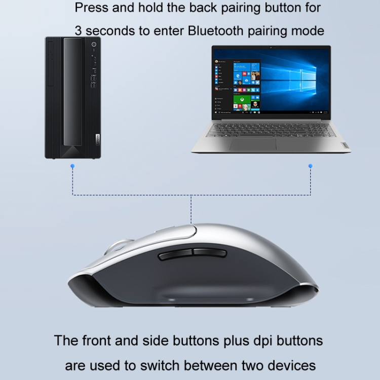 Ratón de diseño interactivo de modo dual inalámbrico Bluetooth Lenovo ThinkBook (Creador) - B5