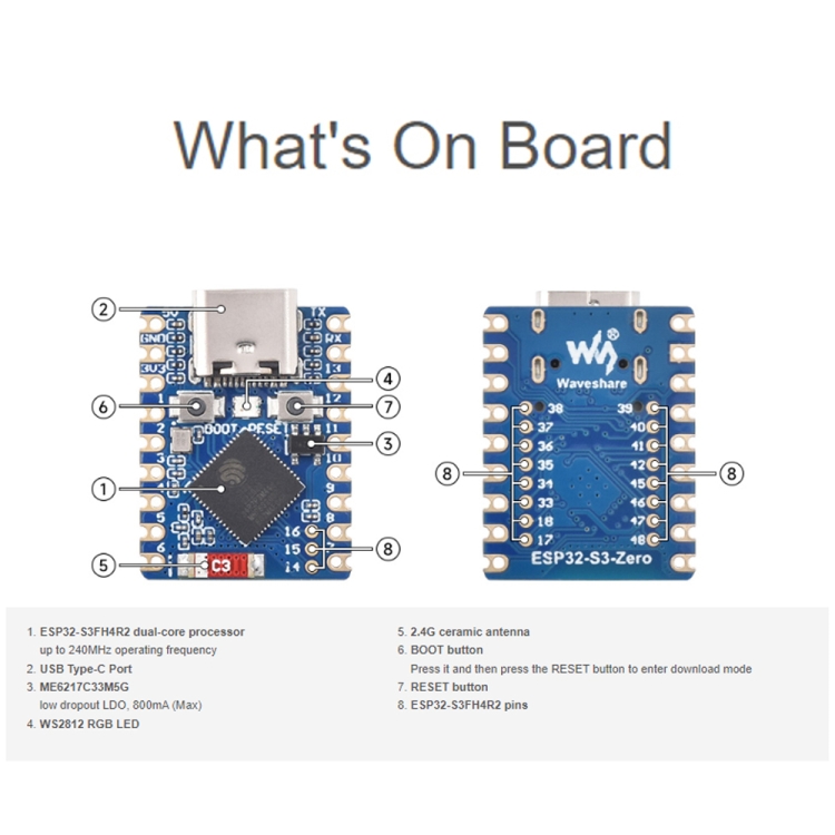 Mini Placa De Desarrollo Waveshare ESP32-S3, Basada En El Procesador De ...