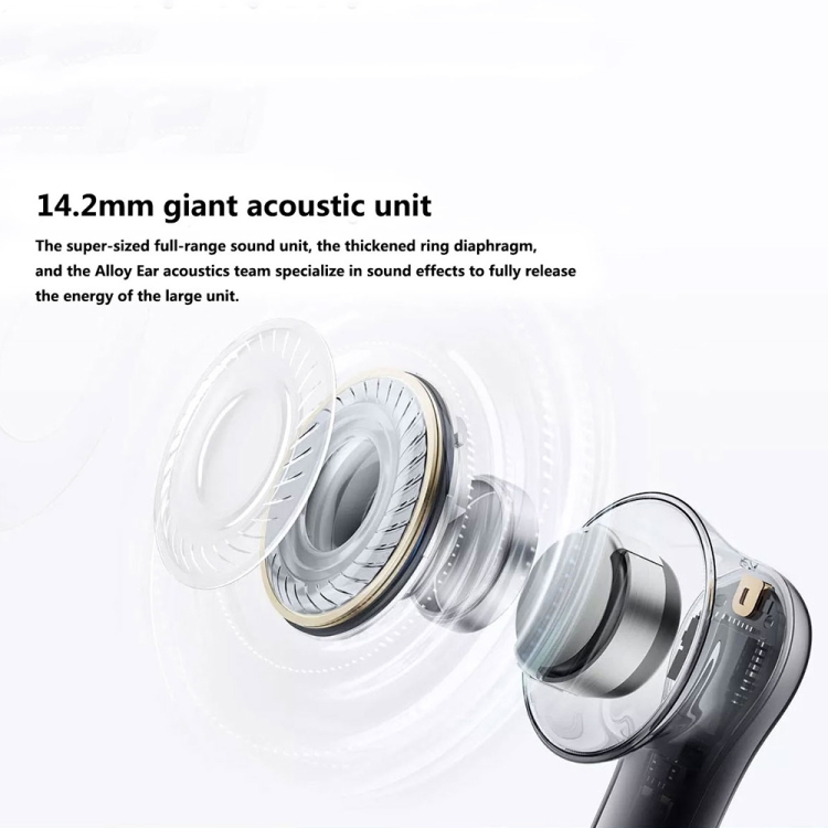 vivo TWS Air Pro Semi-In-Ear Active Noise Reduction Waterproof Wireless Bluetooth Earphones(Blue)