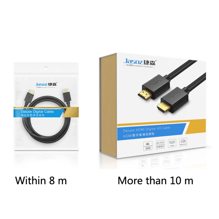 Hdmi 12m best sale