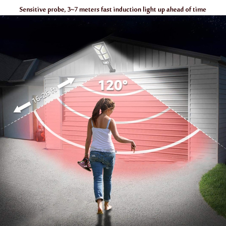TG-TY100 196 LED Solar Outdoor Human Body Induction Wall Light Garden ...