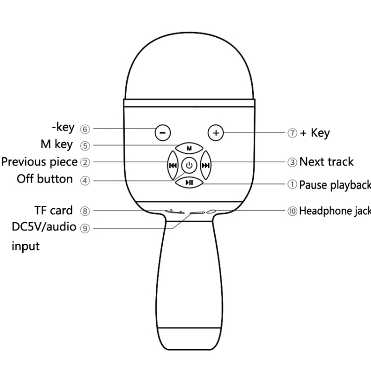 K58 Inicio Bluetooth Micrófono inalámbrico con lámpara Teléfono Móvil K Canción Para Niños Micrófono Audio (Blanco) - B6