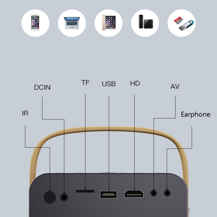 ZXL-Y8 Intelligent Portable HD 4K Projector, Plug Type:US Plug(AI Voice Top Version) - B5