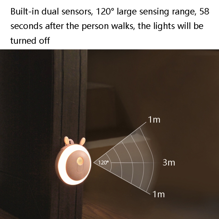 8089 Wall-Mounted Smart Sensor LED Night Light Lamp Home Intelligent Light Control LED Light(Pink) - B3