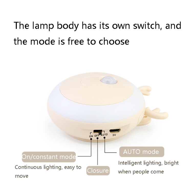 8089 Wall-Mounted Smart Sensor LED Night Light Lamp Home Intelligent Light Control LED Light(Pink) - B4