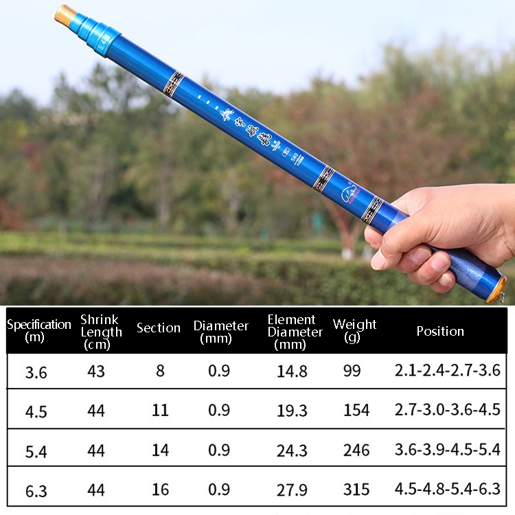 Carbon Short Section Fishing Rod Short Section Positioning Handle Rod,  Length: 3.6m(Yellow)