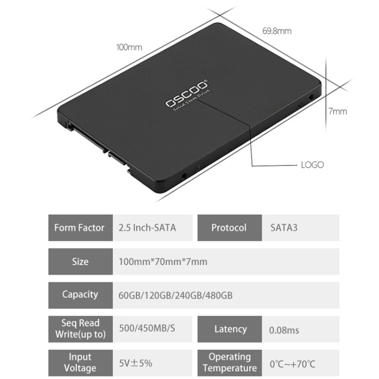 Oscoo Osc Ssd 001 Ssd คอมพิวเตอร์ Solid State Drive ความจุ 120gb 6175