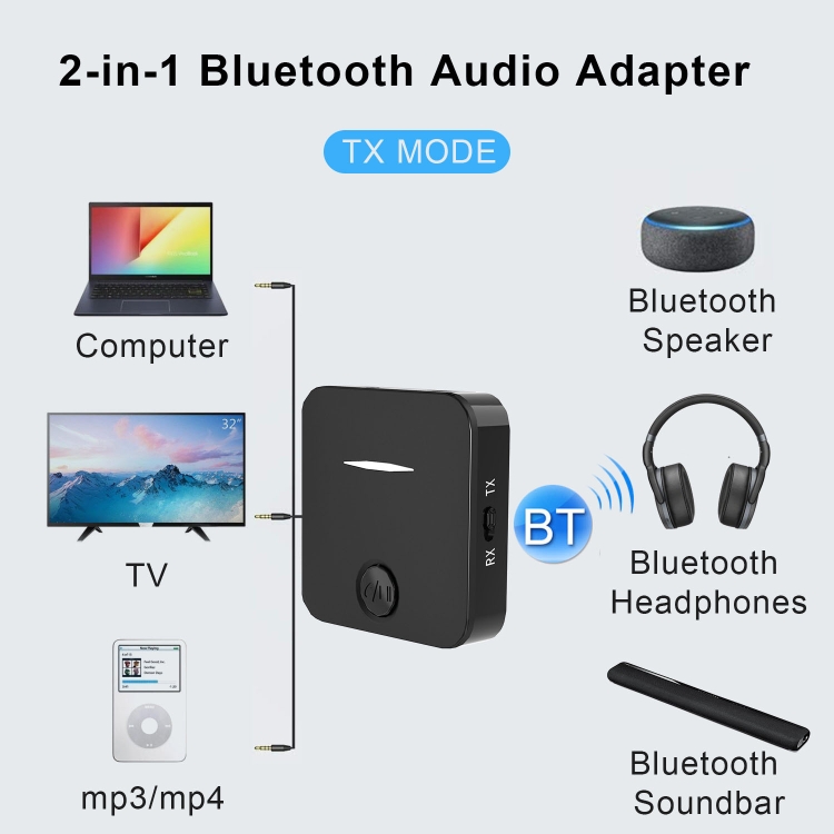 WB5 Bluetooth 5.0 Wireless Audio Adapter Receiver & Transmitter WB5 Bluetooth 5.0 Wireless Audio Adapter Receiver & Transmitter