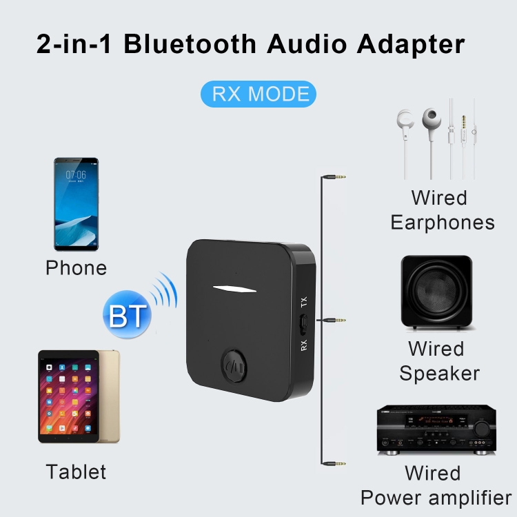 WB5 Bluetooth 5.0 Wireless Audio Adapter Receiver & Transmitter WB5 Bluetooth 5.0 Wireless Audio Adapter Receiver & Transmitter