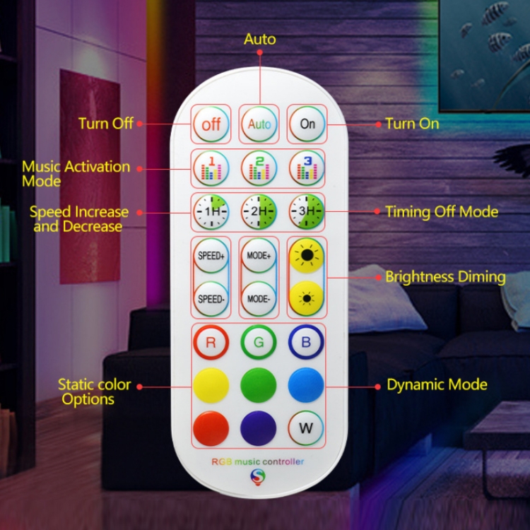2.4G Remote Control LED Symphony Marquee Light Strip, Length: 5m 70 LEDs - B4