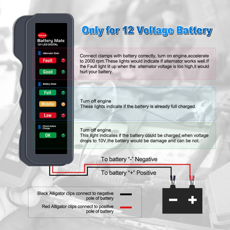 12V Automotive Battery Tester Fault Diagnosis Instrument - 2