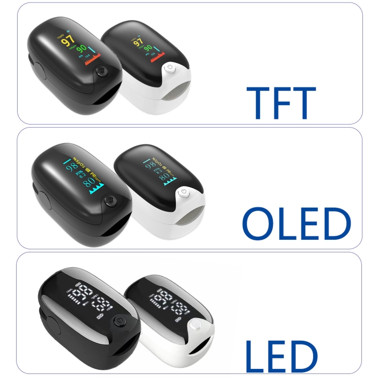 AD901 Finger Clip Oximeter Pulse Heart Rate Monitoring Monitor, Shape