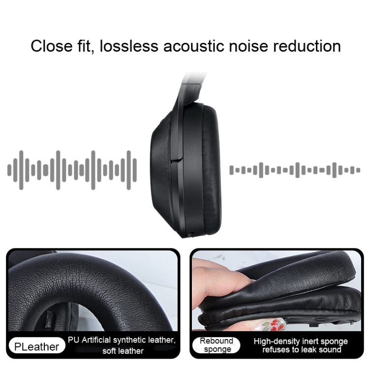 1 Pair PU Leather Earpads for Sony WH-1000XM4, Color: Black No Buckle - B4