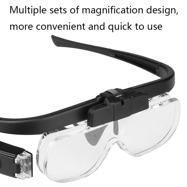 Abs Fishing Magnifier Binoculars Eyewear  Fishing Glasses Magnifiers - Fishing  Sunglasses - Aliexpress