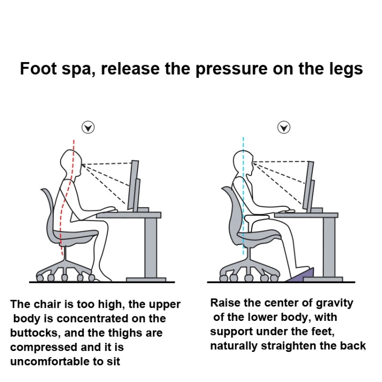 Strain In Feet When Using Computer Office Computer Set Up Foot Stool Foot Massage Pedal(Bean Color)