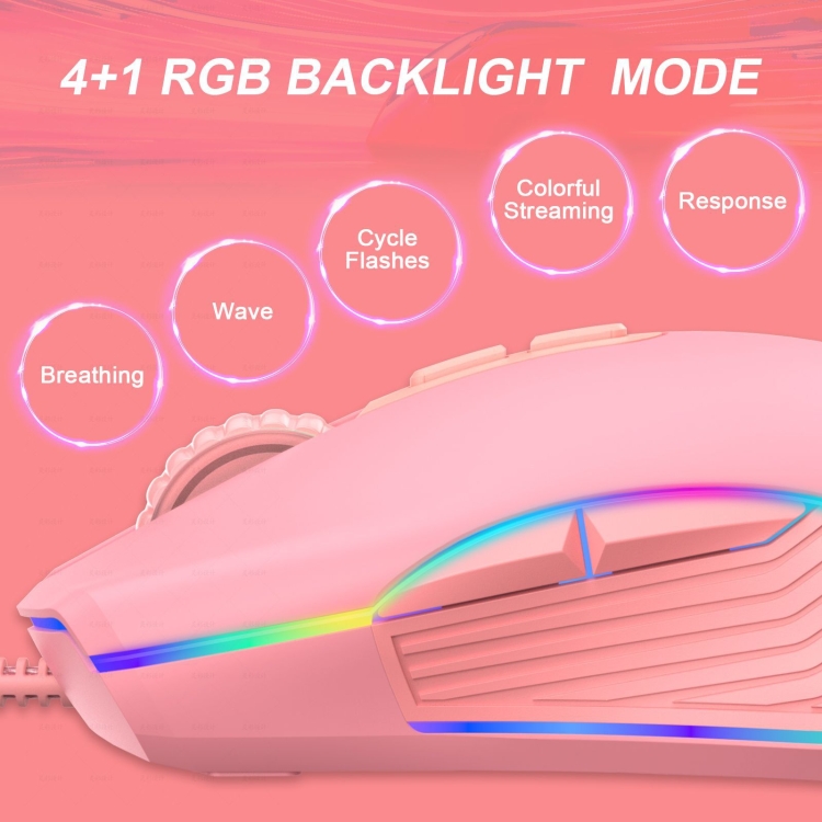 E32 7 Teclas 3200 DPI Pink Girls RGB Brillante Ratón con cable de ratón Ratón, Interfaz: Tipo C - B2