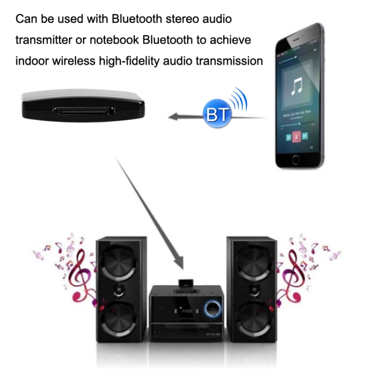 Bluetooth Audio Adapter Receiver For iPod Bluetooth Audio Adapter Receiver For iPod